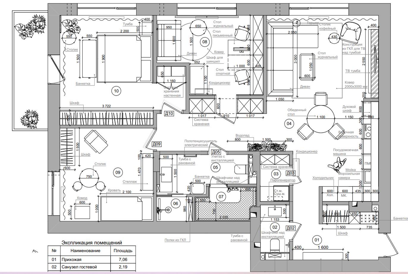 Мятный сандал
