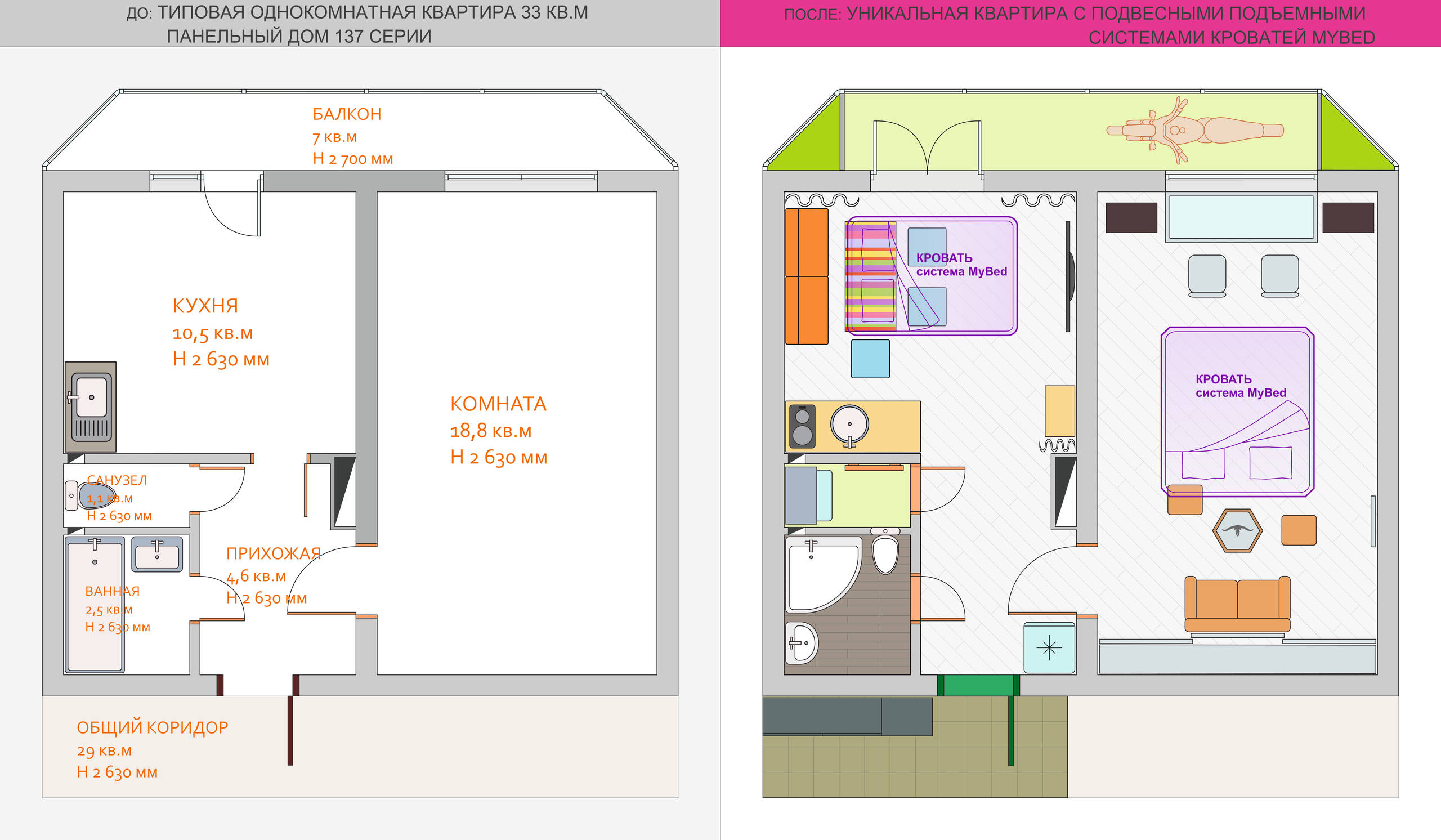 Есть решение: Студия 33 кв.м — 5 проектов | Houzz Россия