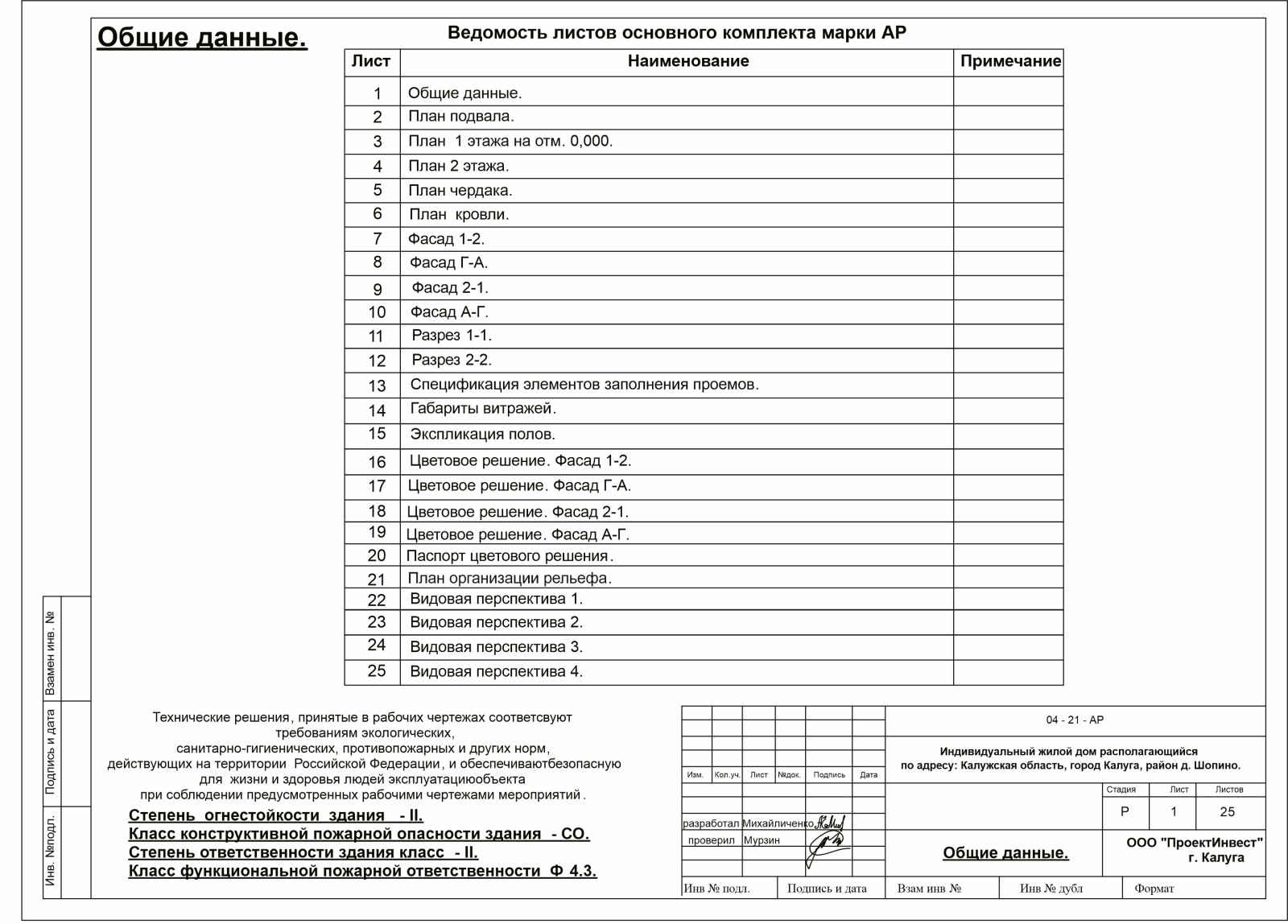 Коттедж в Подмосковье