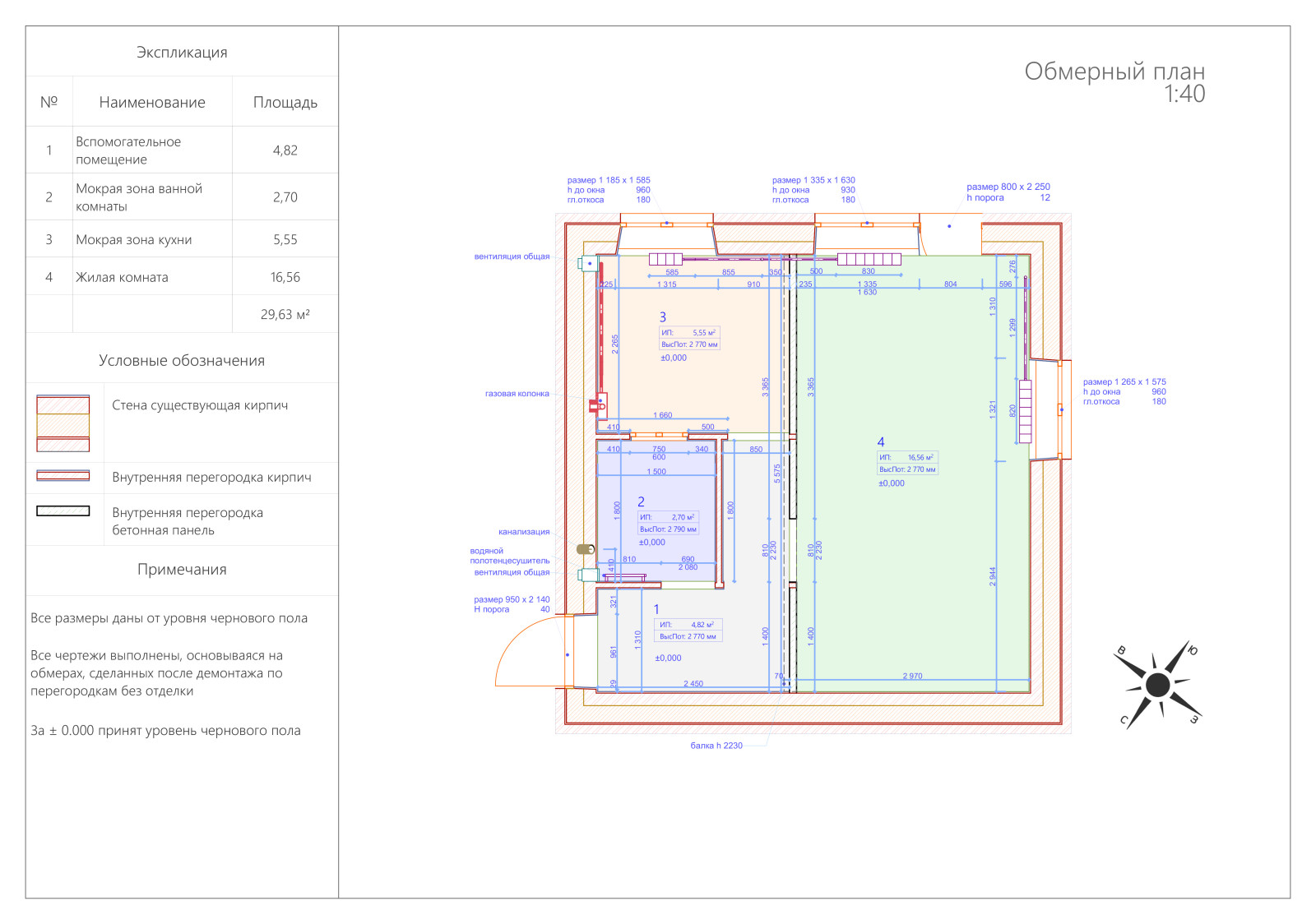 Эко проект по Васту