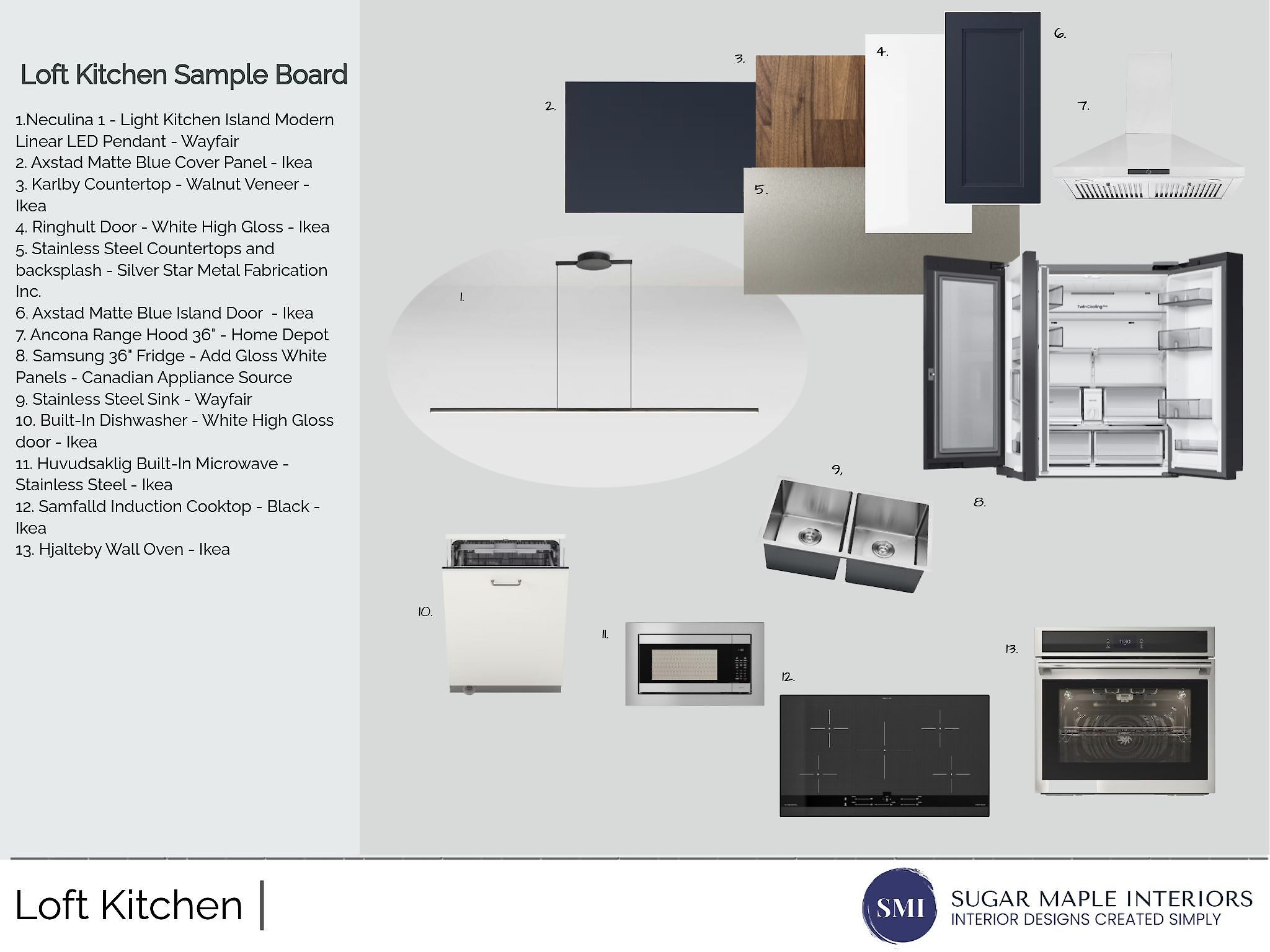 Modern Kitchen Sample Board