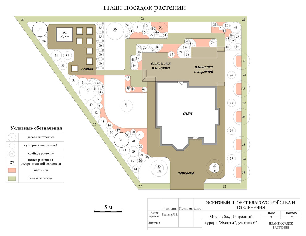 Дизайн сада. Яхонты