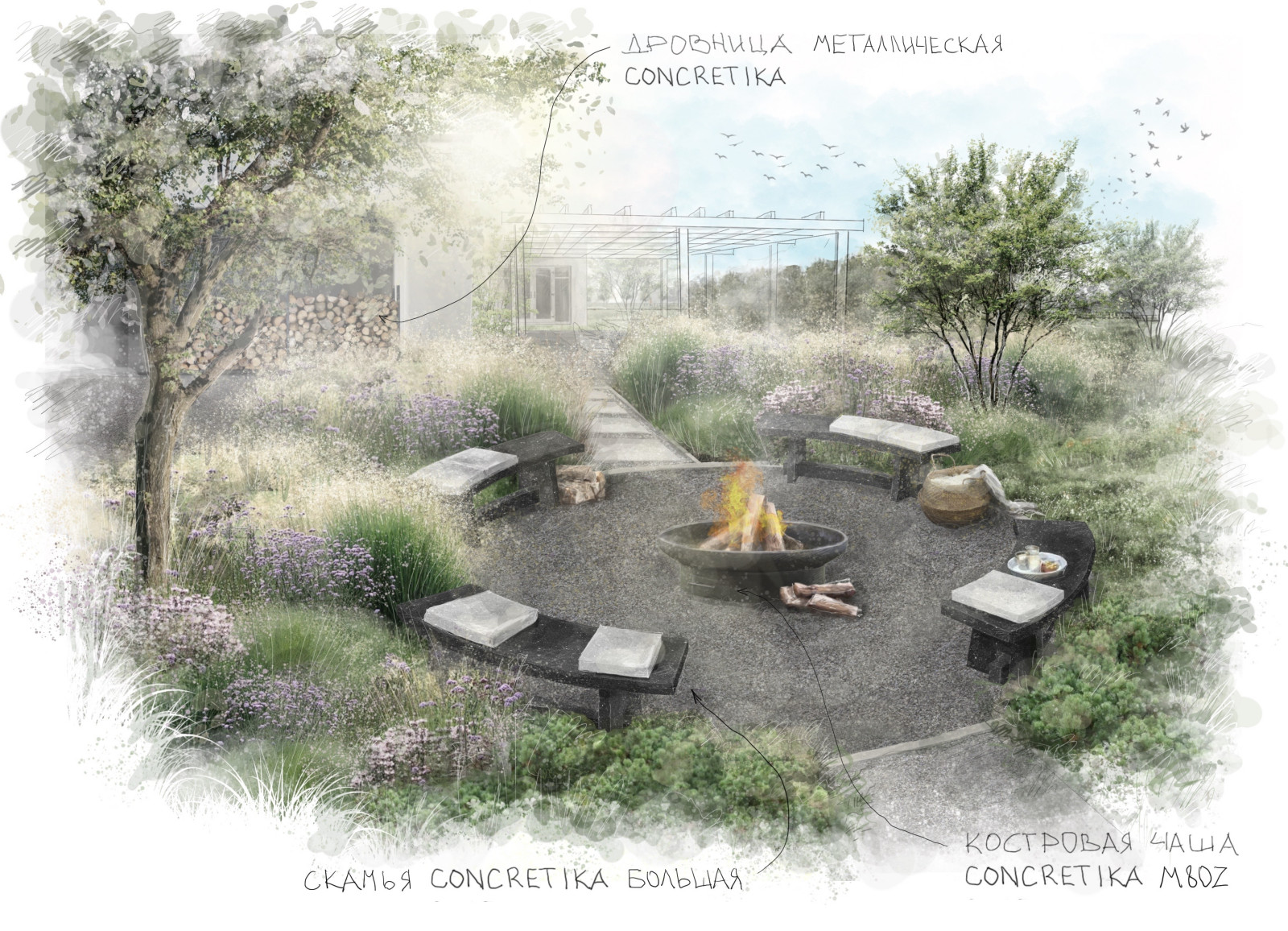 Костровые зоны