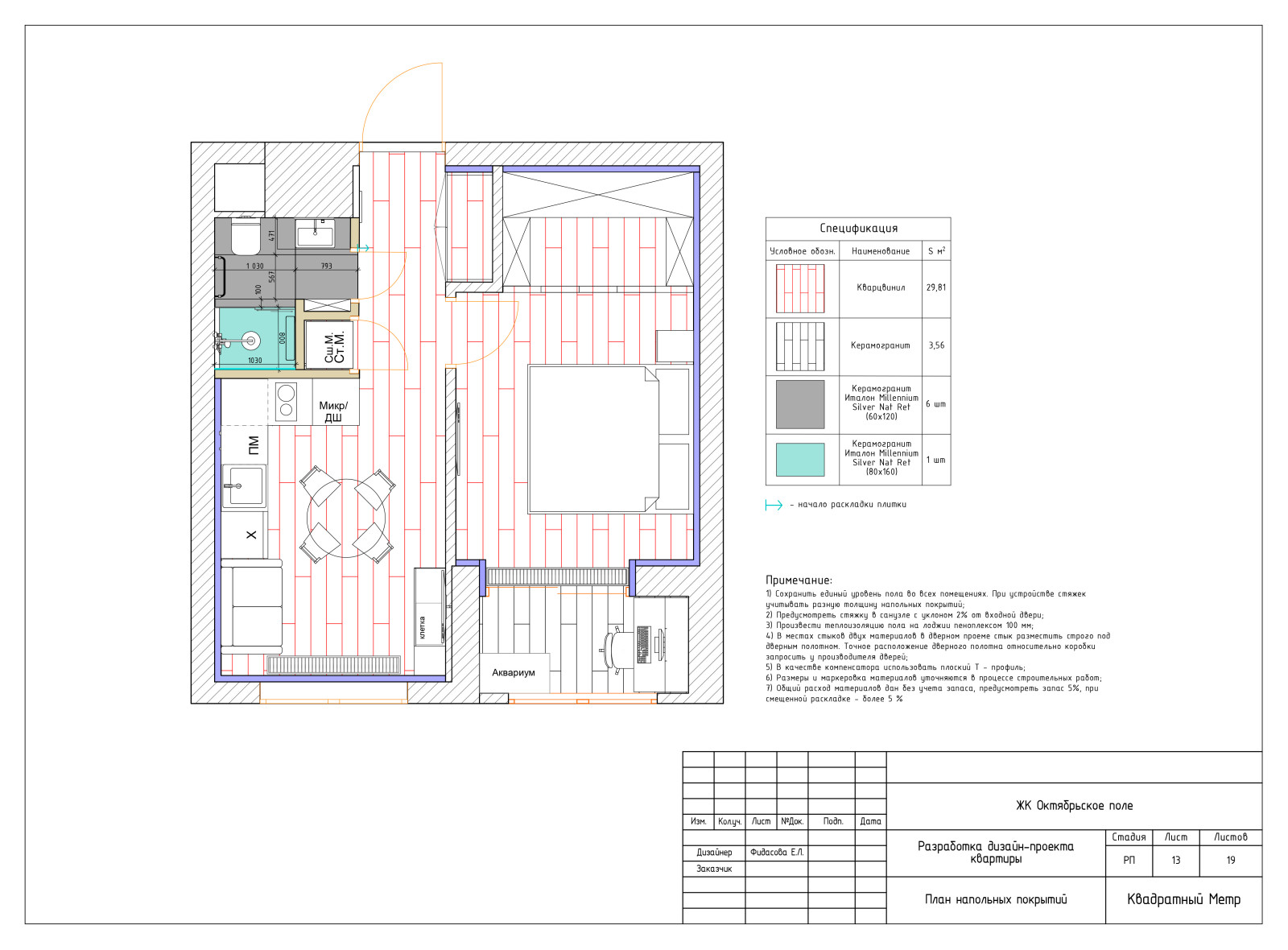 Дизайн-проект квартиры в ЖК Октябрьское поле 36 м2