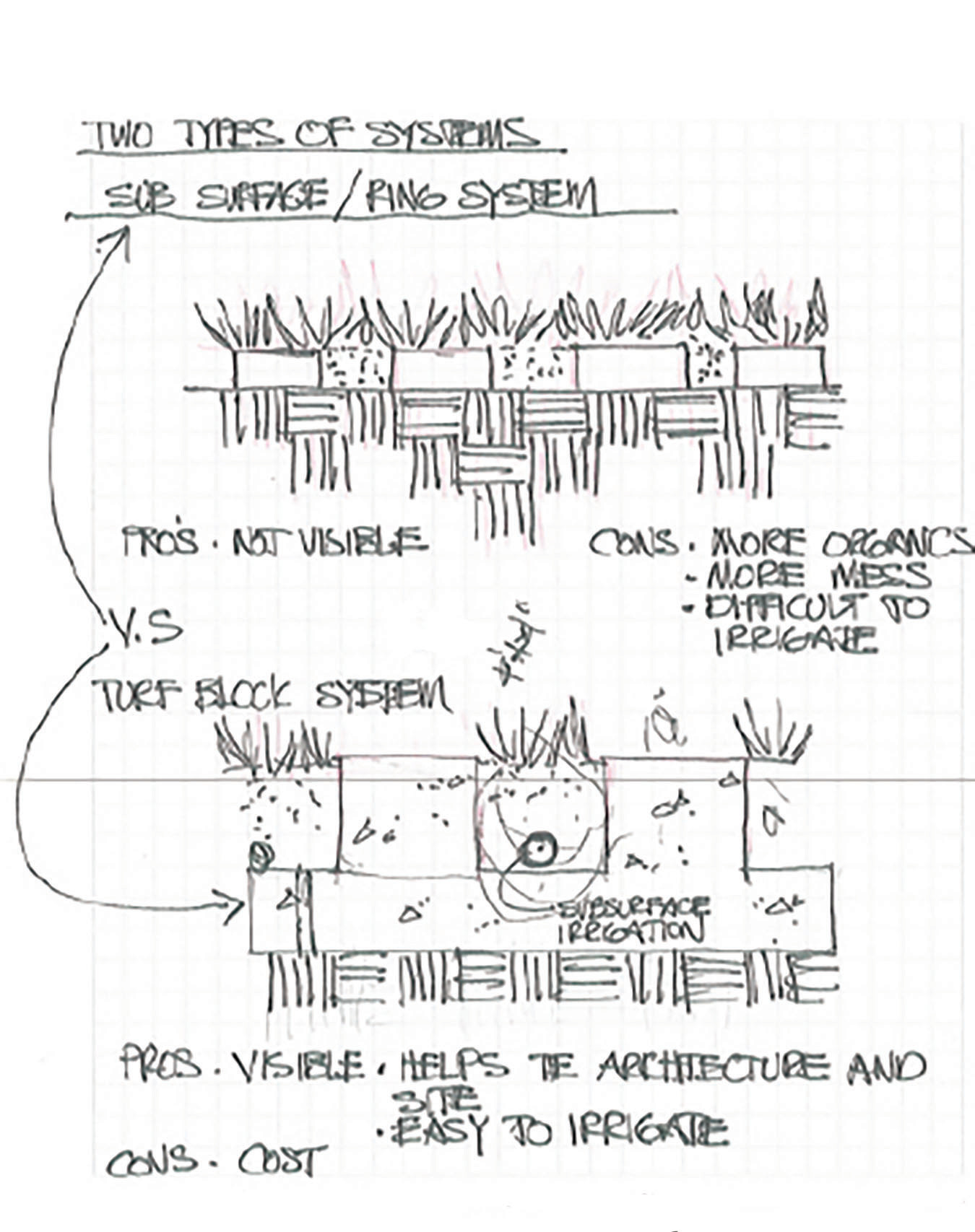 Concept Drawing