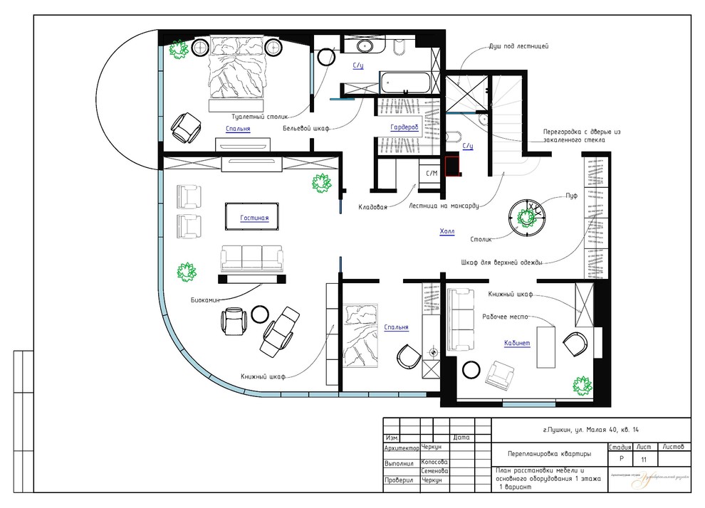 Панорамный вид