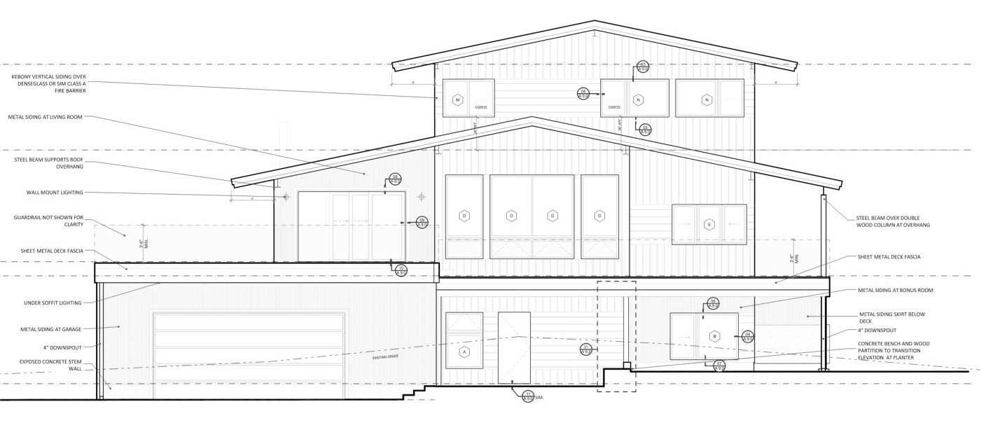South Elevation