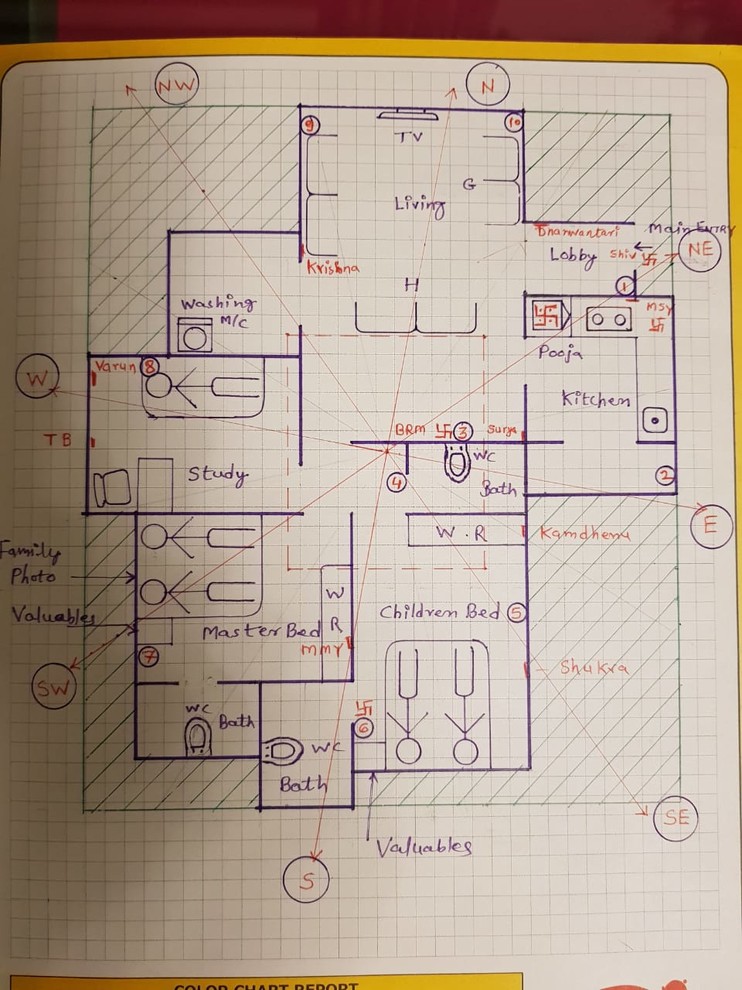 mandir-in-living-room-as-per-vastu-bryont-blog