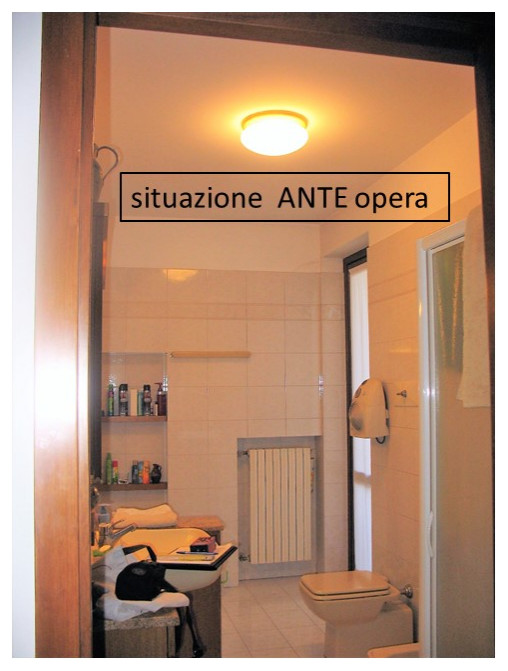 SITUAZIONE DI PARTENZA