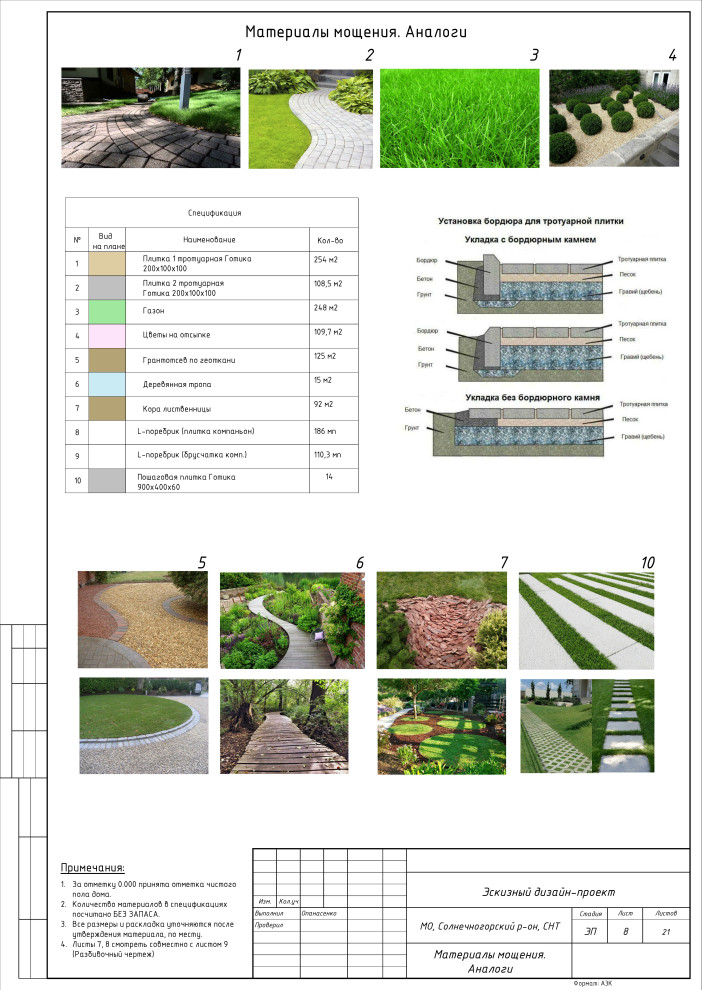 Лес или сад
