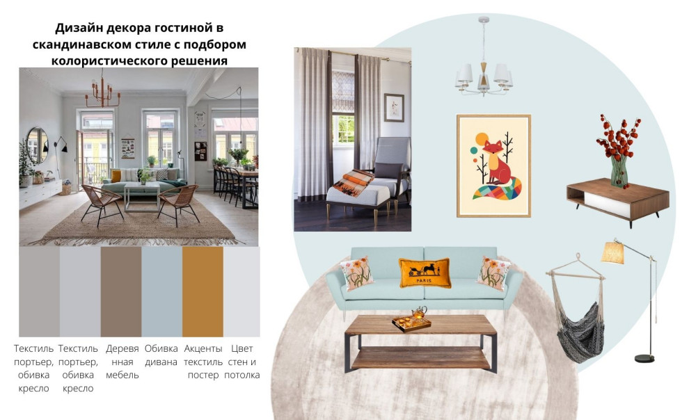 Коллажи с подбором декора