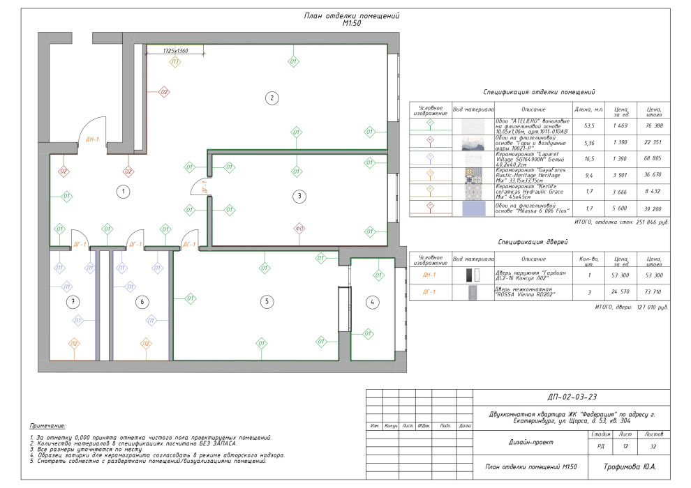 Дизайн-проект