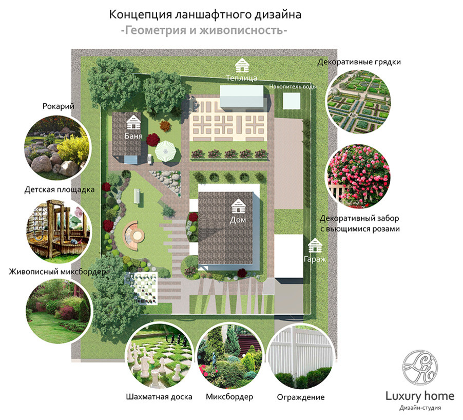 Ландшафтный дизайн -Геометрия и живописность-