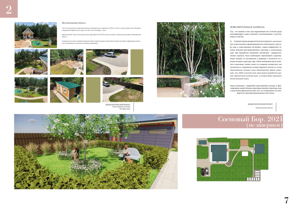 Визуализации к проектам (2021-2022)