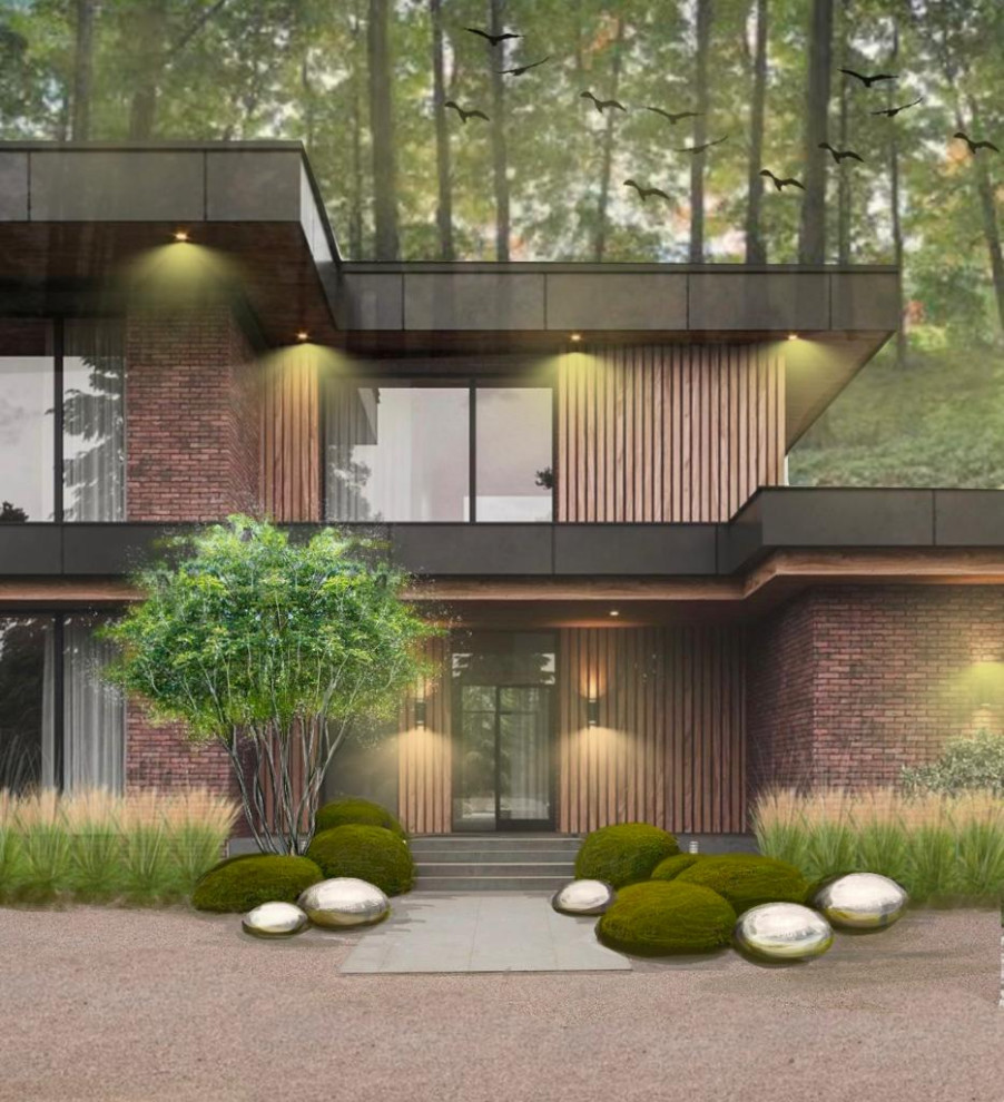 Визуализации