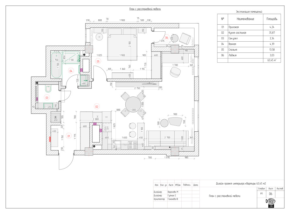 Планировка