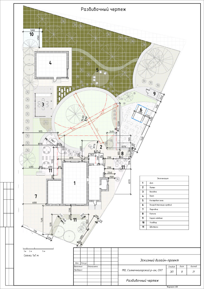 Лес или сад