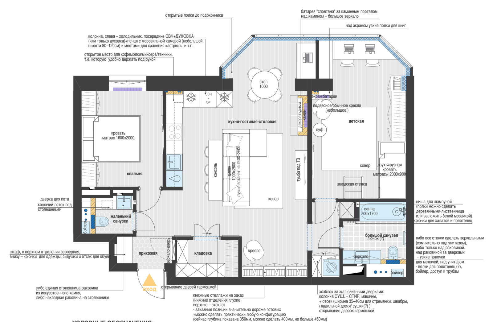 Тихая гавань