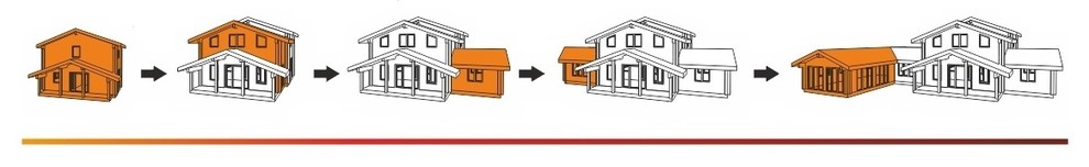 Как растет дом