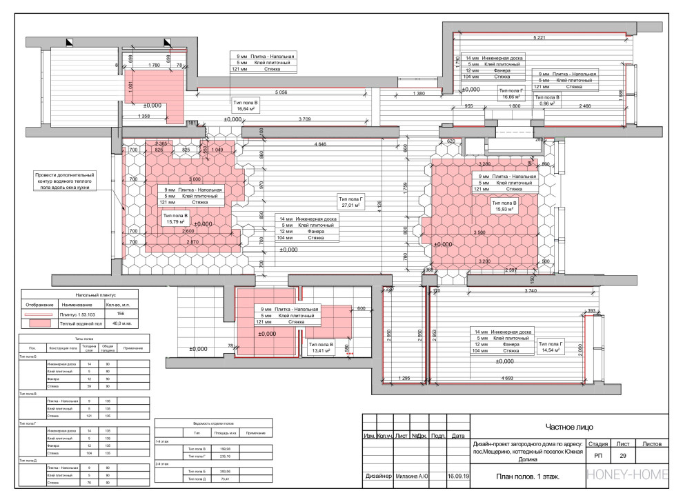 Рабочая часть; загородный дома 240 кв.м.