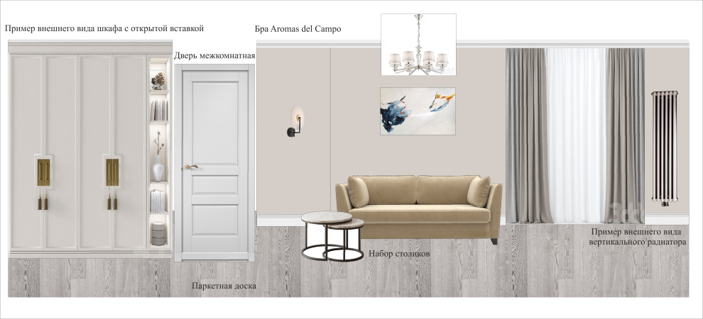 Стилистические подборки(коллажи)