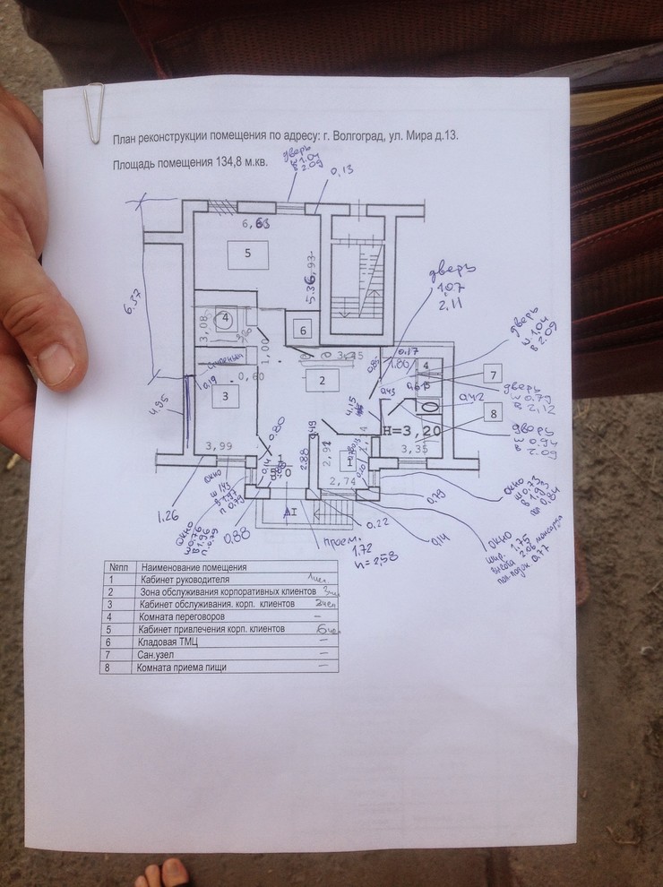 Корпаративный офис для компании сотовой связи