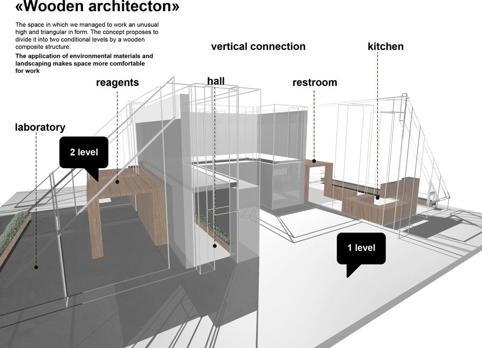 Интерьер офиса химической компании