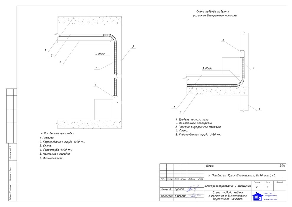 Проект электрики ЖК Наследие