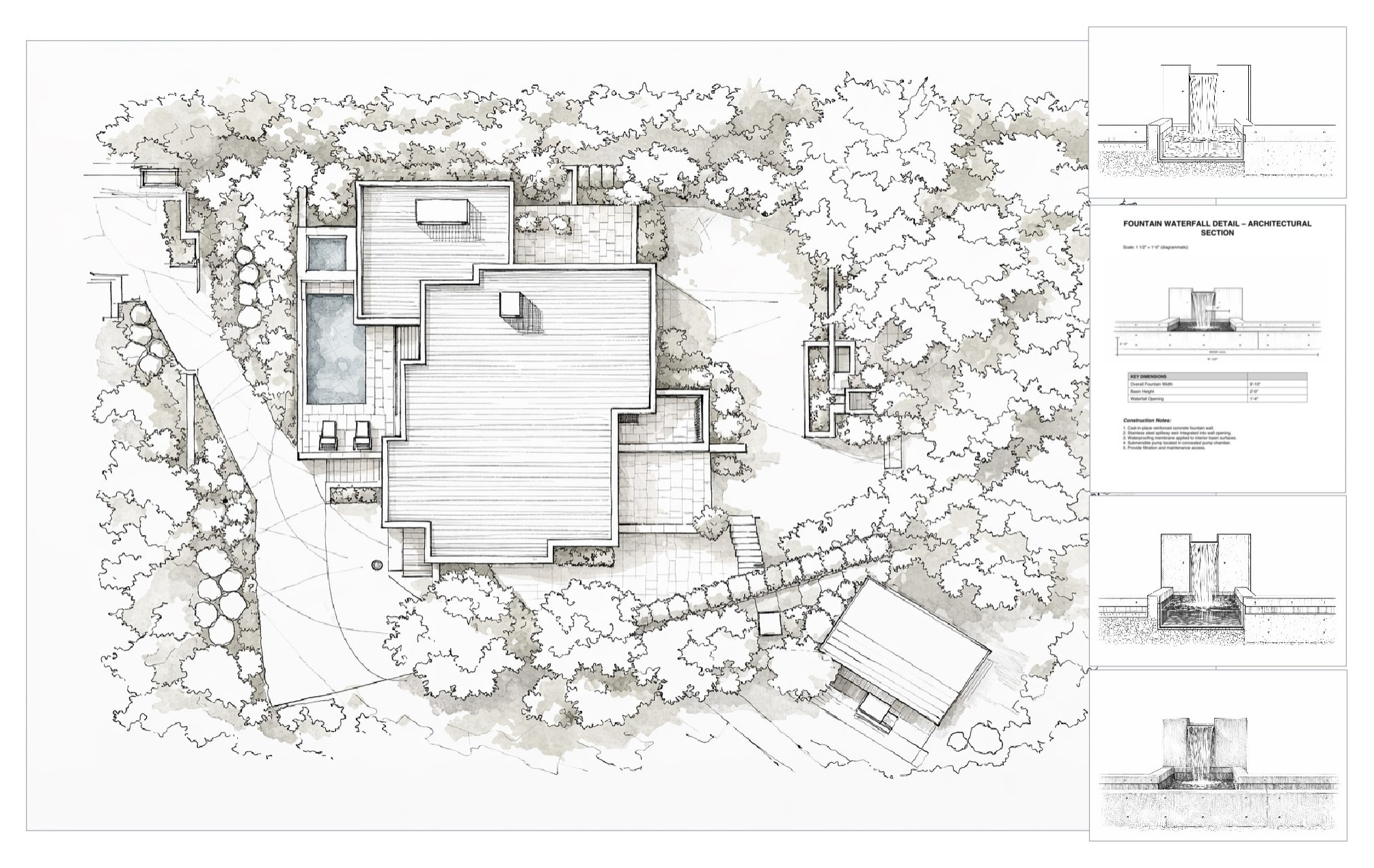 British Properties Contemporary II