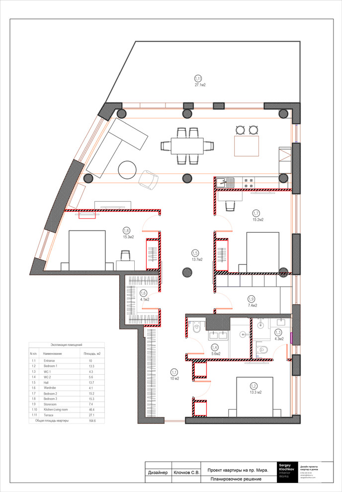 Квартира для молодой семьи на Проспекте Мира.