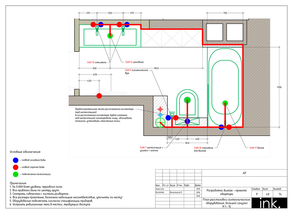 Комплект рабочей документации