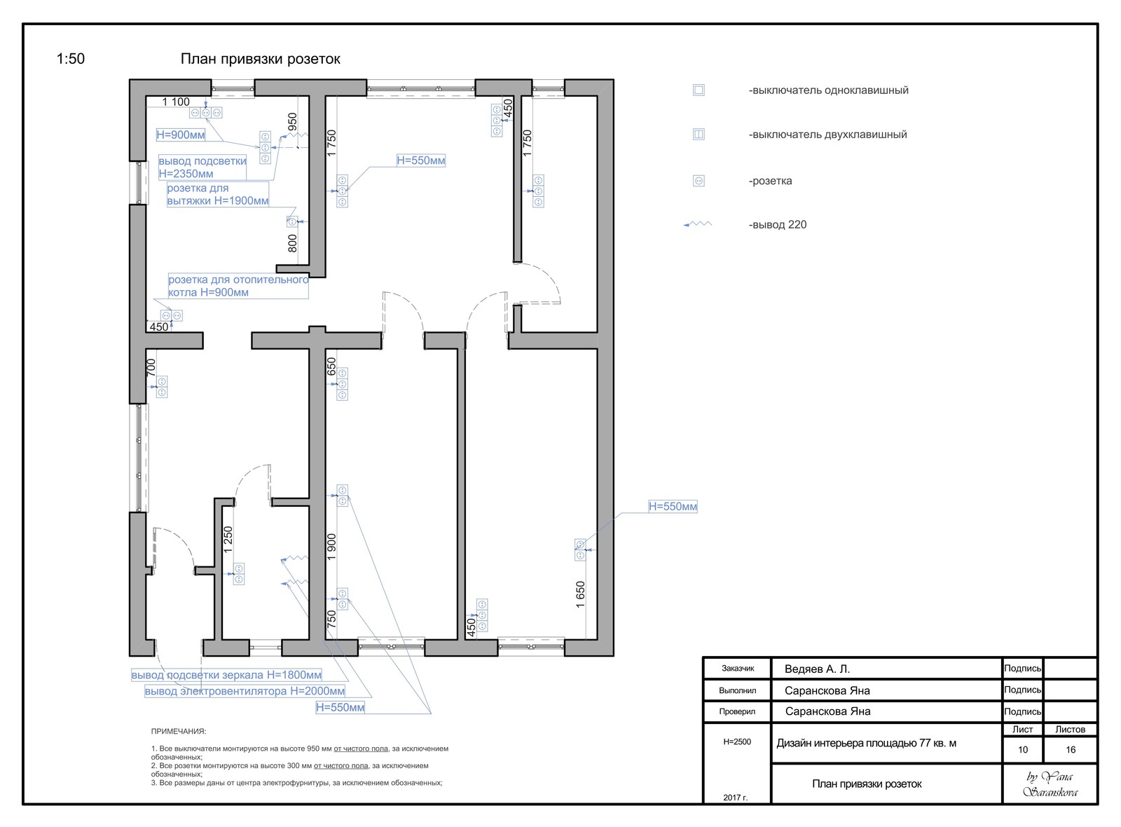 Рабочая документация для дизайн-проекта интерьера площадью 77 кв. м