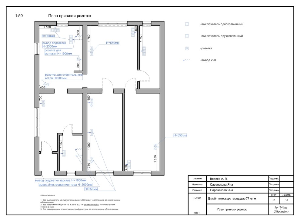 Рабочая документация для дизайн-проекта интерьера площадью 77 кв. м