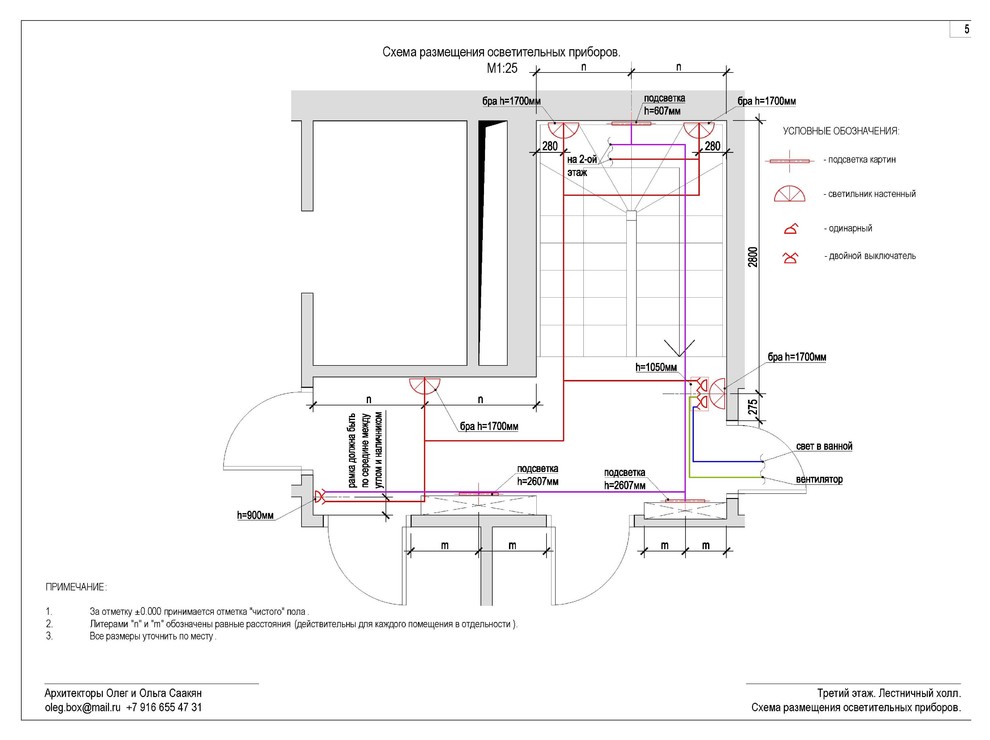 Пример альбома чертежей