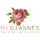 Mygiannes