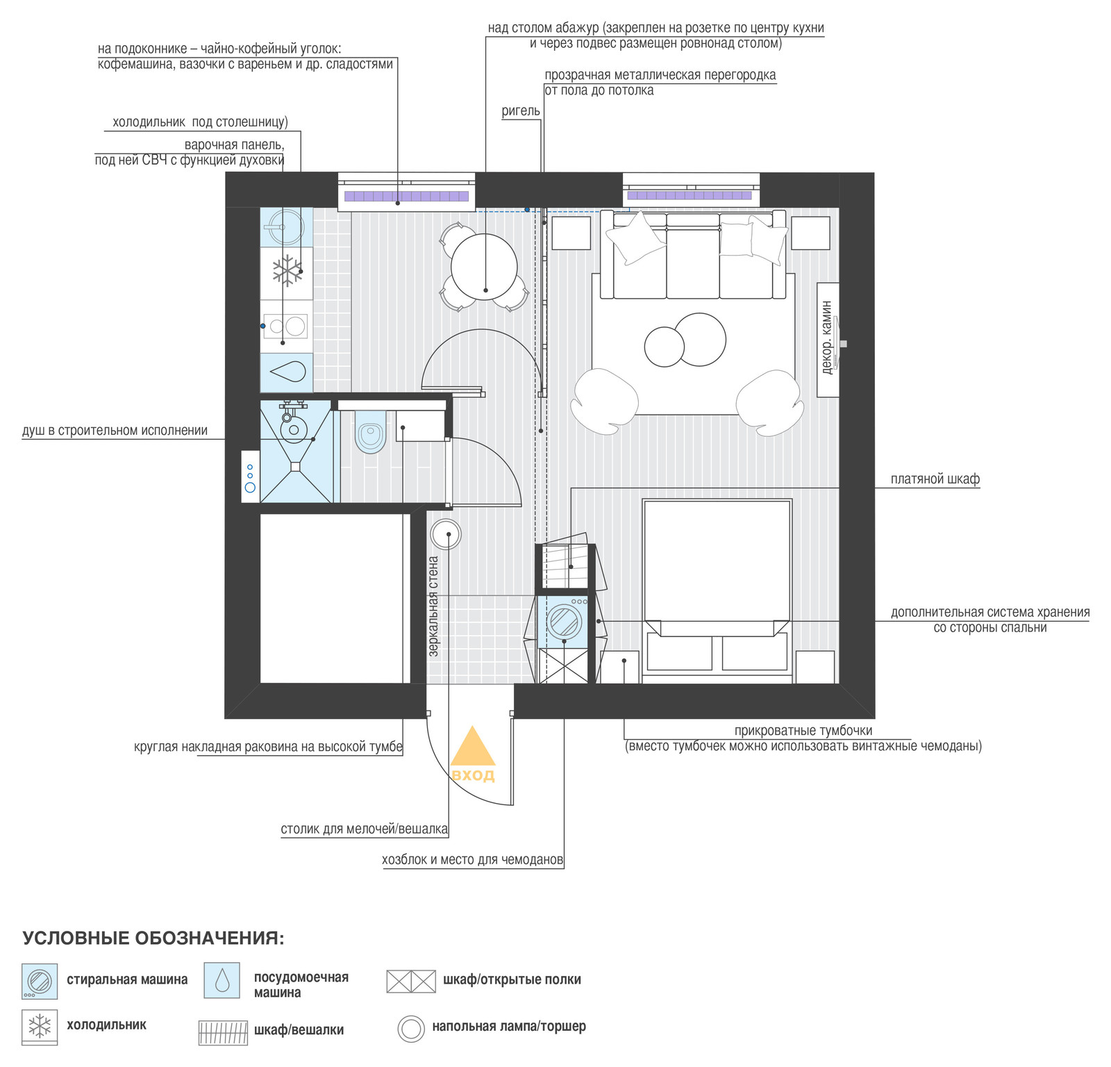 Ballet Home (3D-проект)