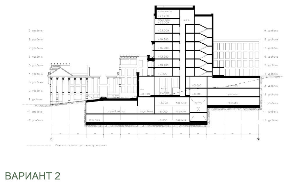 жилой комплекс клубного типа