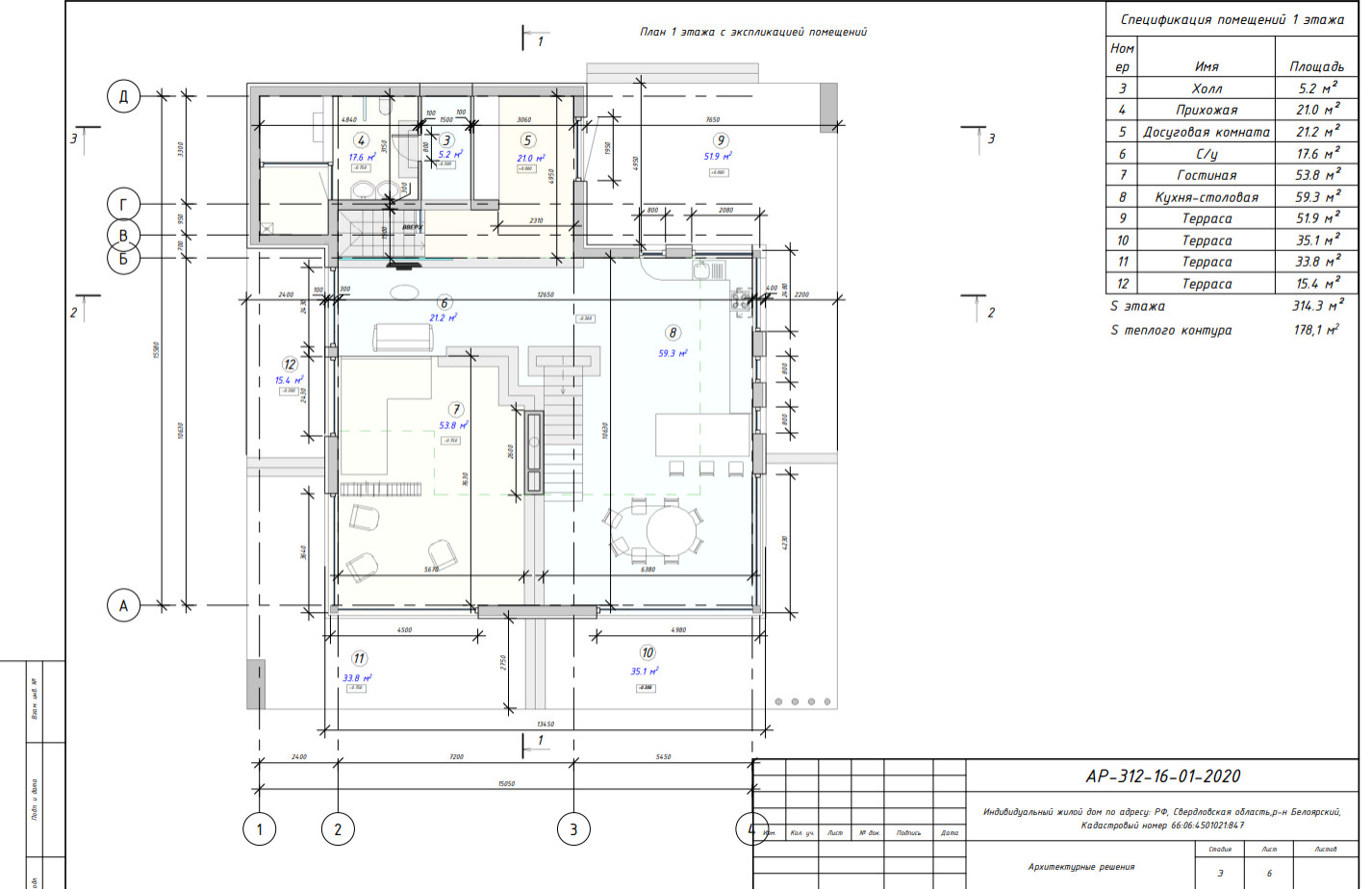 АР ИЖС "Сlassman"