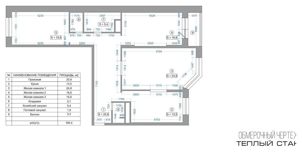 ЖК Теплый край