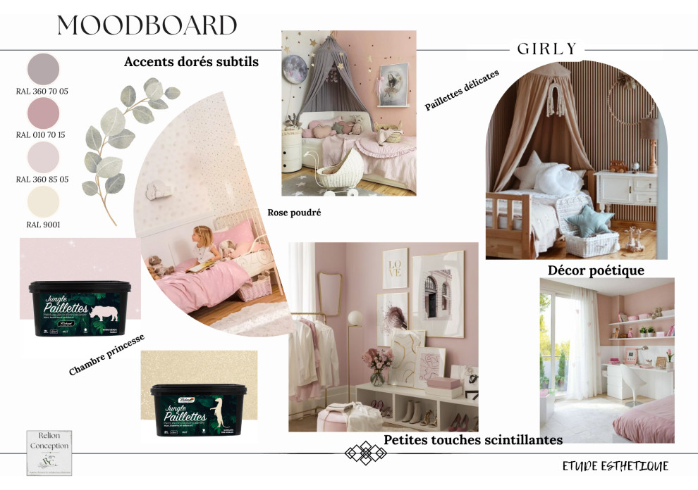 En cours :Projet de réhabilitation et de décoration intérieure