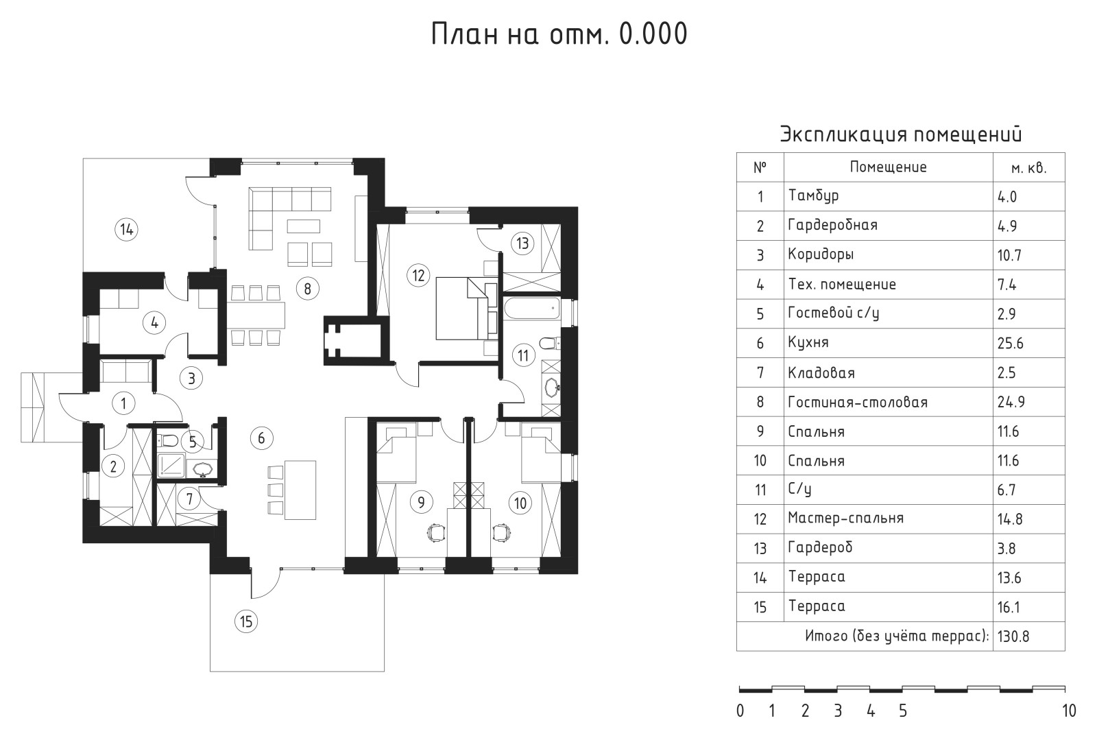 Дом в станице Черноморской