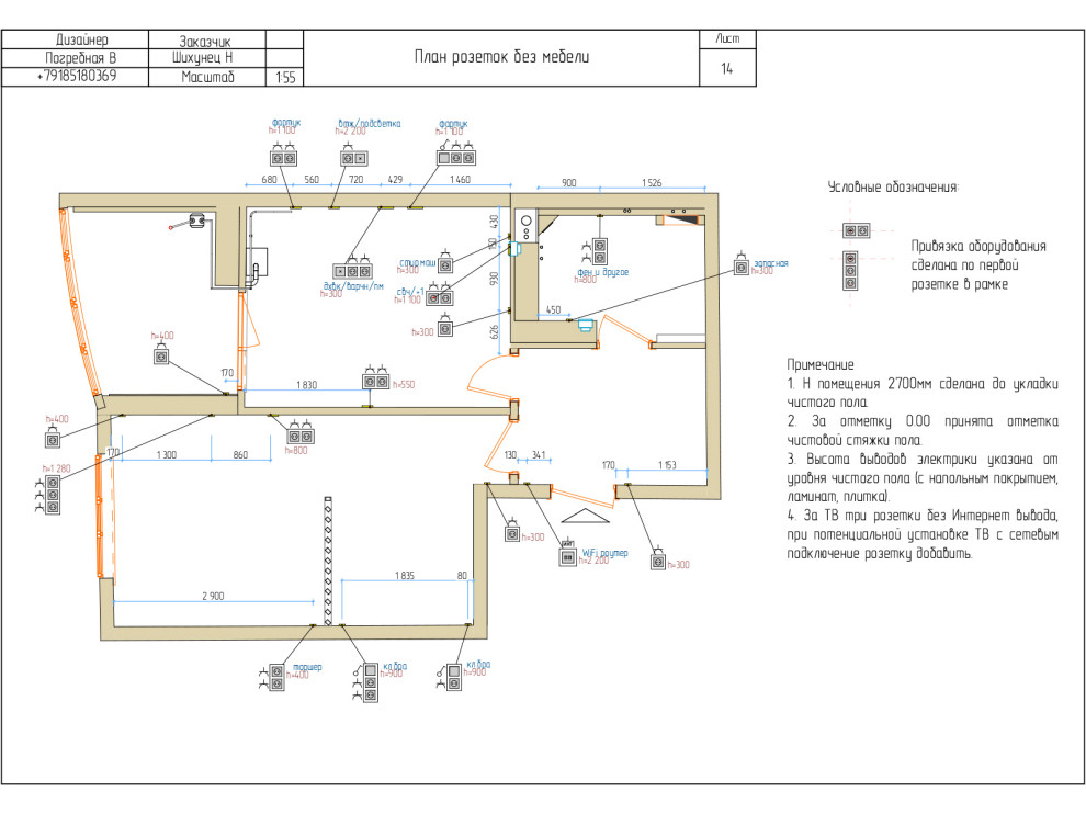 Технический дизайн-проект