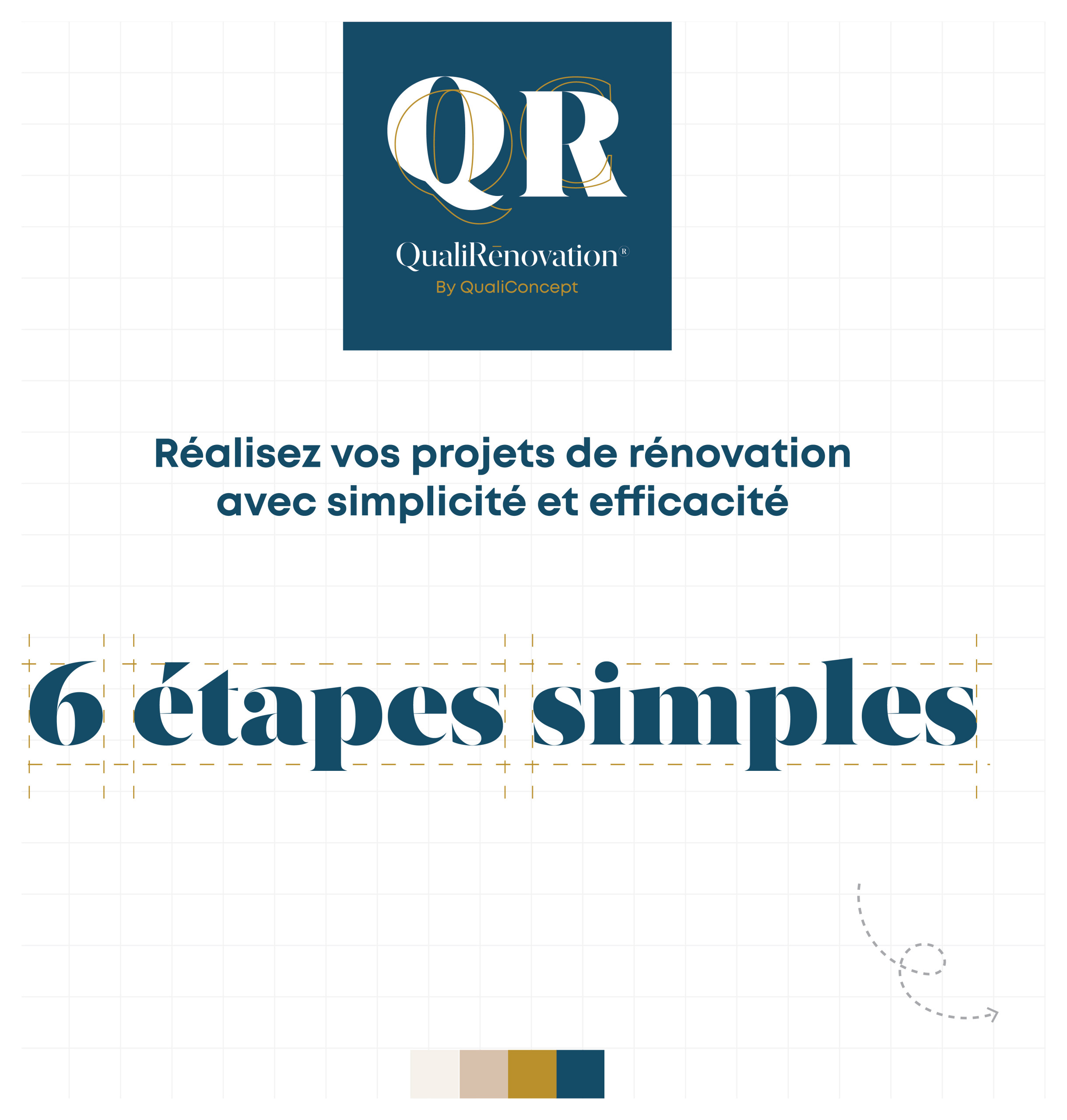 Parlons de votre projet !