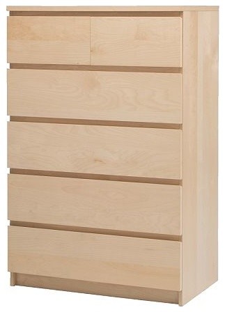 Need Ideas To Harmonize Design With New Tufted Bed And Ikea Dressers Any Ideas For Me