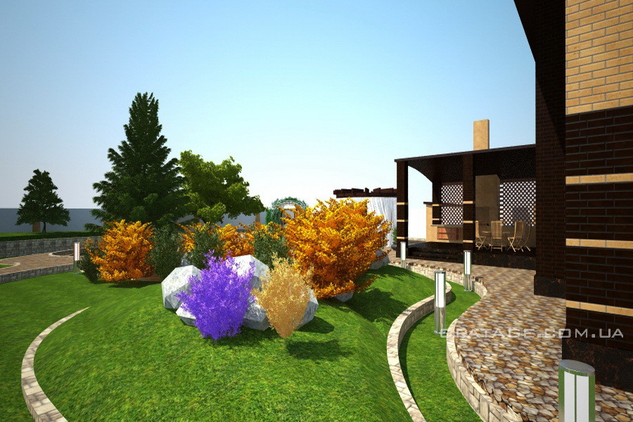 Ландшафт Новомосковск