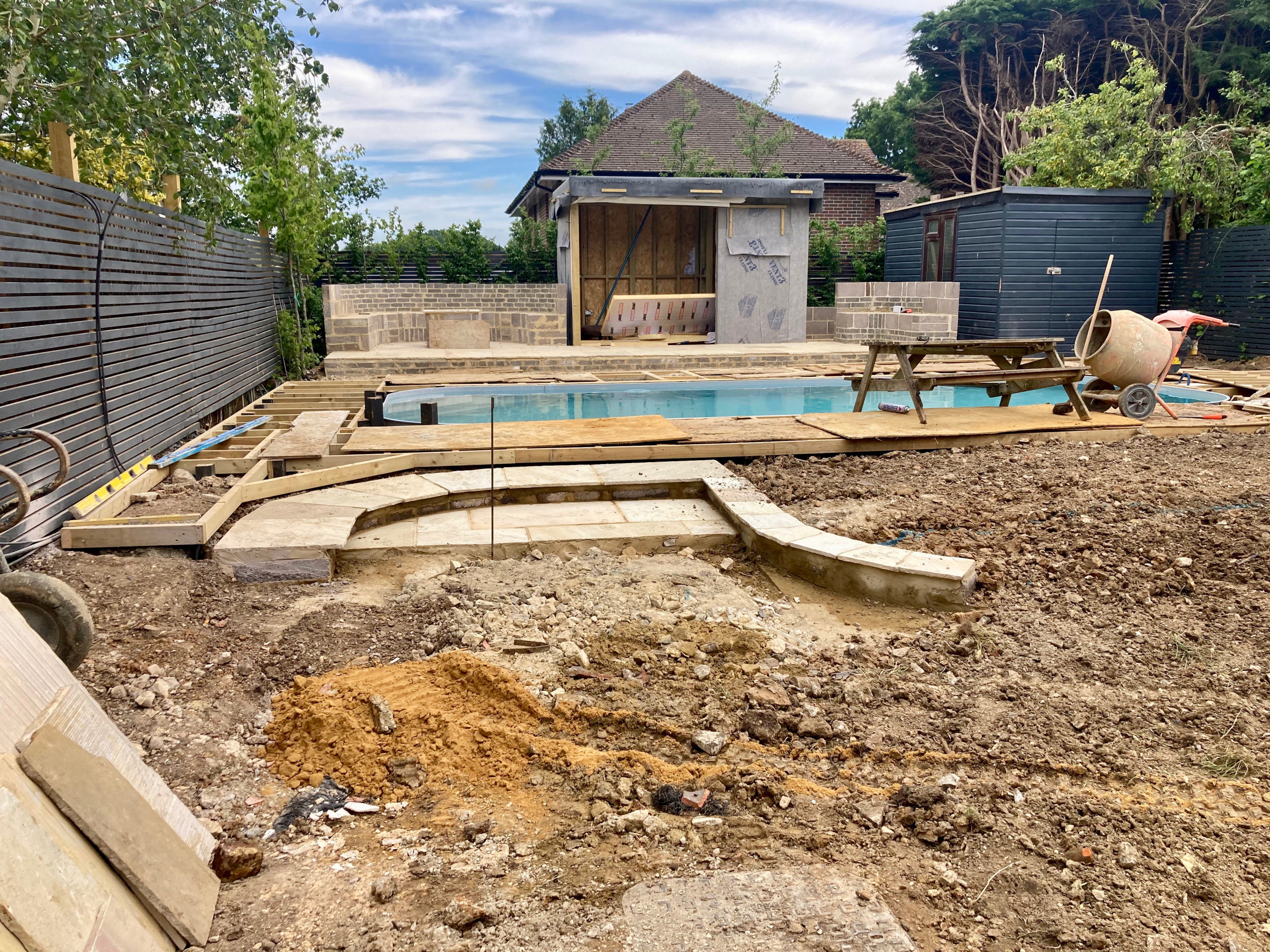 Contemporary Garden with Pool