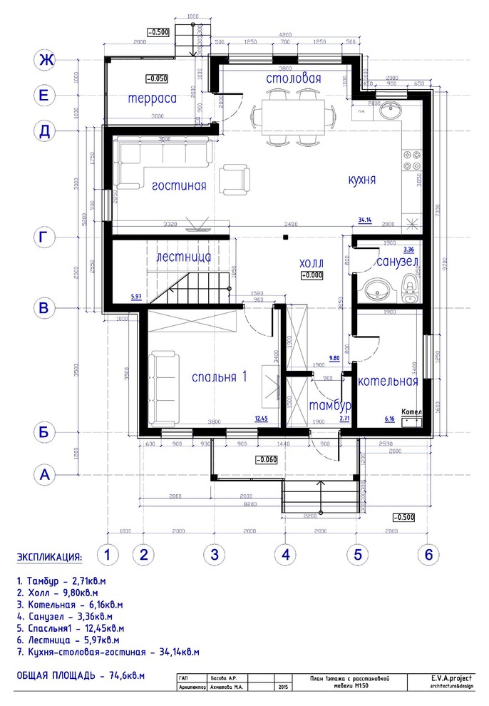 Проект каркасного дома для семьи с детьми