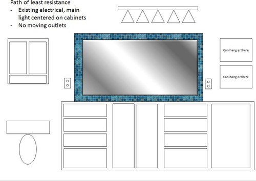 Bathroom Lights Over Sink need help - center a bathroom light over sink or cabinet? Bathroom Lights Over Sink need help - center a bathroom light over sink or cabinet?