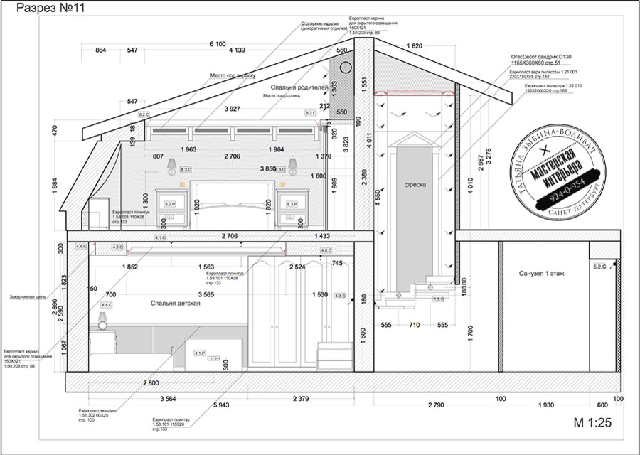 Дворянское Гнездо 2-уровневая кв в Пушкине
