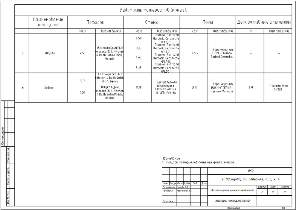 Рабочий проект квартиры в г.Одинцово